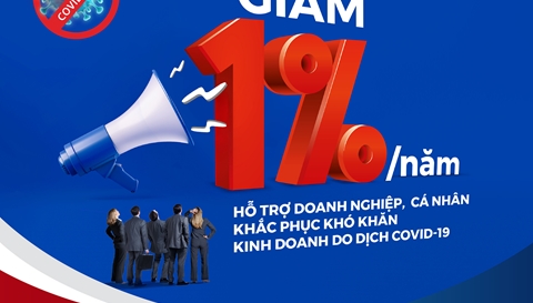 VRB triển khai gói lãi suất ưu đãi hỗ trợ doanh nghiệp & cá nhân khắc phục khó khăn kinh doanh do dịch Covid-19